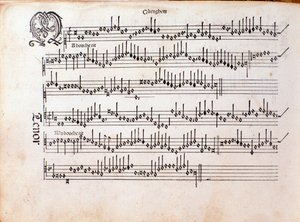 Side med musikalsk partitur av Harmonice Musices Odhecaton av Ottaviano Petrucci (1501) av Unknown artist