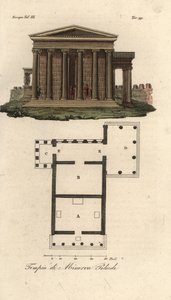 Plan og høyde av Erechtheion eller Erechtheum A, Temple of Neptun B, Temple of Minerva Polias med Porch of the Caryatids C, og Temple of Pandrosus eller Pandrosion D av Unknown artist