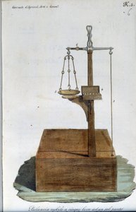 Bærbare trapper. Plate hentet fra "" Journal of agriculture, arts and techniques "" (Revue d