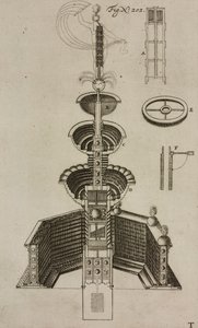 Prosjekt for pyroteknisk fontene, gravering fra Grand Art d#39;Artillerie, av Casimir Siemienowicz av Unknown artist