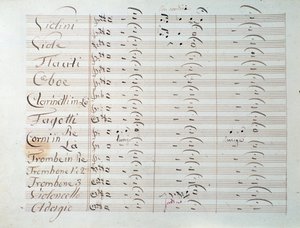 Noter til Grande-symfonien (op. 8) av Carl August Cannabich av Unknown artist