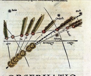 Studie om kometer - i Astronomicon caesarum, avhandling fra 1500-tallet. av Unknown artist
