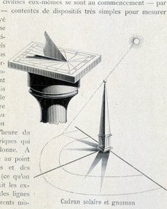 Solur og gnomon (1600-tallet) - gravering i "Universet og menneskeheten"" av Kraemer av Unknown artist