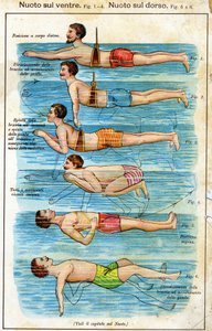 Svømming på magen - i Bilz, Natural Medication, sent på 1800-tallet av Unknown artist