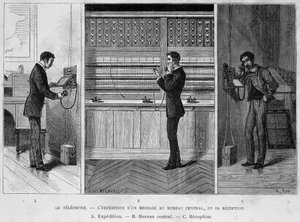 Telephone - sending a message to the central office, and receiving it: a. Shipping; b. Central Office; c. Reception, engraving 19th century av Unknown artist