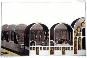 Caracalla-badene i Roma. Gravering fra begynnelsen av 1800-tallet. av Unknown artist