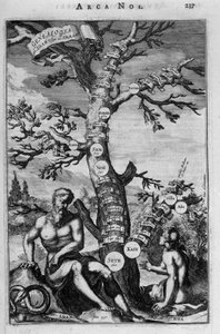 Slektstreet fra Adam til Abraham - bibel av Unknown artist