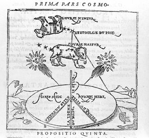 Polarstjernen og stjernebildene til bjørnen etter "cosmographia" av Pietro Apianus. Paris 1551 av Unknown artist