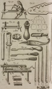 Verktøy for produksjon og lasting av raketter, gravering fra Grand Art d#39;Artillerie, av Casimir Siemienowicz av Unknown artist