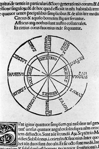 Aristoteles bok IV om himmelen og verden Dette er Aristoteles bok med kommentaren til St. Peters Thomas Aquinas med en tilleggsforklaring av Peter av Alvernia. Venezia, utgave av 1495 av Unknown artist
