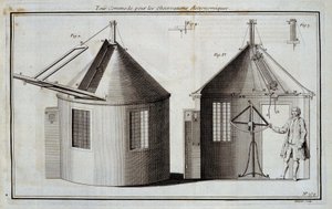 Praktisk tur for astronomiske observasjoner - i "" Encyclopedie"" av Diderot og d