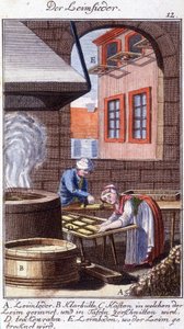 Håndverk: limmakeren på verkstedet hans. I "" Omfattende beskrivelse av kunst og håndverk og verksteder for ungdom"" av Johan Peter Vue. Ed. Nürnberg, Weigel og Schneider av Unknown artist