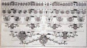 Familietre til delfinen fra Frankrike, sønn av Louis XV og Marie Leczcinski - i "" Encyclopedia"" av Diderot av Unknown artist