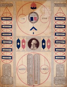 Fransk revolusjon: evigvarende kalender for den revolusjonære perioden. Paris fra 1700-tallet, Musee Carnavalet av Unknown artist