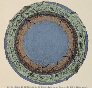 Ideell skåret fra det indre av jorden, ifølge John Woodwards teori - fra en kobberstikk fra år 1735. av Unknown artist
