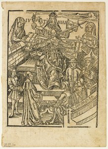 Illustrasjon fra Margarita philosophica, plansje 35 fra Tresnitt fra bøker fra det XVI århundre av Unknown artist