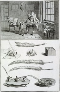 Kunsten å skrive - i "" Encyclopedia"" av Diderot og d
