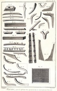 Marine, forskjellige rom som går inn i konstruksjonen av skip - i "" Encyclopedia Panckouke"", ca 1750 av Unknown artist