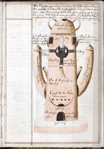 Side fra en alkymi-notisbok, en alkymisk maskin - Verk av Johann Grasshoff (Grasshof eller Grasse) (1560-1623), akvarell på pergament (14,6x10 cm), ca. 1620 - (Alkymisk notatbok, Akvarell på pergament av J .Grasshoff, ca. .1620) - Yale University, av Unknown artist