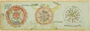 Side fra et manuskript med diagrammer som beskytter mot barnesykdommer av Unknown artist