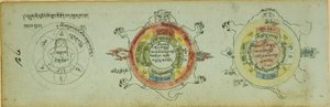 Side fra et manuskript med diagrammer som beskytter mot barnesykdommer av Unknown artist