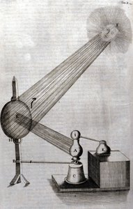 Fysikk: en tavle som representerer studiet av lysdiffraksjon og studiet av farger. Athanase Kircher (eller Athanasius Kircheri 1602-1680), tysk jesuite. Gravering av "Ars magna lucis et umbrae", Roma 1646. av Unknown artist