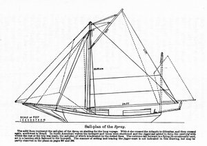 Plan of the "Spray", en båt der den amerikanske navigatøren Joshua Slocum (1844-1909) begynte sin verdensomvisning i 1895. av Unknown artist