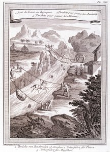 River Passage - i "" Historical Journey of South America utført etter Order of the King of Spain av Don George Juan og Don Antoine de Ulloa", T.1, ved C.A. Jombert, Librairie du Roi, Paris av Unknown artist