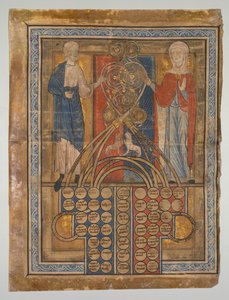Enkeltblad: Table of Consanguinity av Unknown artist