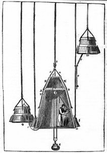 Spalding Bell ved hjelp av ballast E var i stand til å utføre små bevegelser oppover, og dens små sideklokker serveres for å bringe frisk luft. av Unknown artist