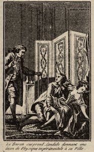 The baron surprises Candide giving a lesson in experimental physics to his daughter Frontispice for “” Candide”” by Francois Marie Arouet dit Voltaire. av Unknown artist