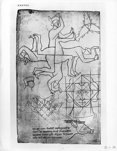 Faksimilekopi av Fr 19093 fol.19v Studier av menn og dyr