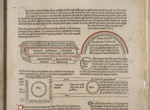 Fol 4 recto, detalj, Metadata