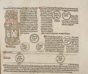 Fol 5 recto, detalj, Metadata