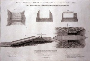 Plan og seksjon av en sluse eller flomport på Grand Canal of China, gravert av Joseph Baker, pub. av G. Nicol