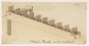 WD 959 seksjon 1 f.121 av William Alexander