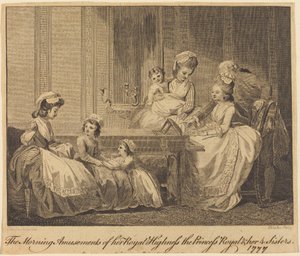 Morgenforlystelsene til hennes kongelige høyhet av William Blake after Thomas Stothard
