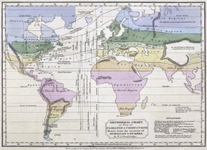 Isotermisk diagram, eller utsikt over klima og produksjoner, illustrasjon fra kontoer av Alexander von Humboldt, 1823 av William C. Woodbridge