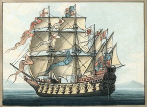 Sovereign of the Seas Henry VIII   1401524   no       norwegian Successfully Translated  Original: LAisne dévastée. Oeuvre de guerre pour la reconstitution des foyers détruits, 1918. Translat: L