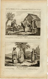 De russiske kvinnenes vaner, ca 1730 av William Grainger