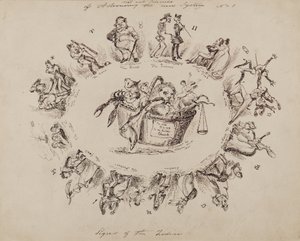 Arts and Sciences of Astronomy, det nye systemet No.1: Signs of the Zodiac, 1826 av William Heath
