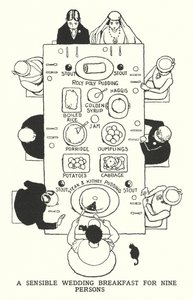 En fornuftig bryllupsfrokost for ni personer (litho) av William Heath Robinson
