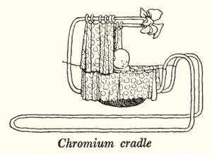 Chromium vugge (litho) av William Heath Robinson