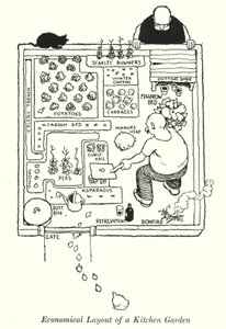 Økonomisk utforming av en kjøkkenhage (litho) av William Heath Robinson