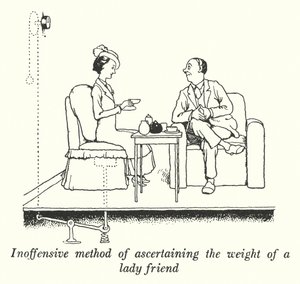 Ufornærmende metode for å fastslå vekten til en venninne (litho) av William Heath Robinson