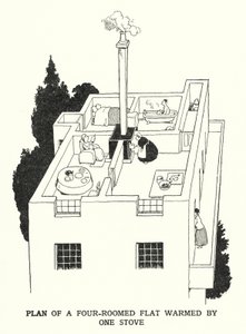 Plan over en fireroms leilighet varmet opp av en komfyr (litho) av William Heath Robinson
