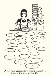 Potensielle husmor som trener seg for å få litt til å gå en lang vei (litho) av William Heath Robinson