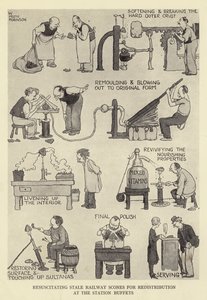 Gjenoppliving av bedervede jernbanescones for omfordeling ved stasjonsbuffetene av William Heath Robinson