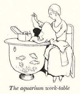 Arbeidsbordet til akvariet (litho) av William Heath Robinson