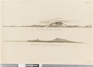 Side 1 (a) Profil av kysten av Isle of Mayo, Kapp Verde-øyene. (b) Profil av kysten av Isle of Mayo Kapp Verde-øyene, sett mot nordvest